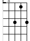 The fingering for tc.156715